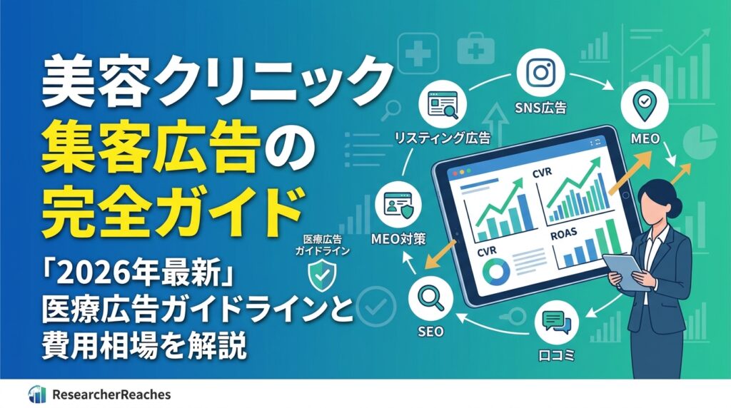 美容クリニック集客広告の完全ガイド「2026年最新」医療広告ガイドラインと費用相場を解説