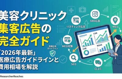 美容クリニック集客広告の完全ガイド「2026年最新」医療広告ガイドラインと費用相場を解説