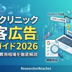 「美容クリニック 集客 広告」完全ガイド2026｜規制対応と費用相場を徹底解説