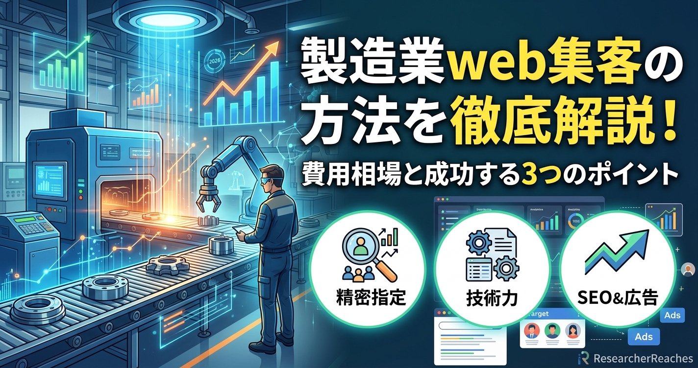 製造業web集客の方法を徹底解説！費用相場と成功する3つのポイント