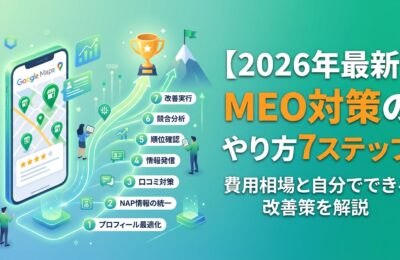 【2026年最新】MEO対策のやり方7ステップ|費用相場と自分でできる改善策を解説