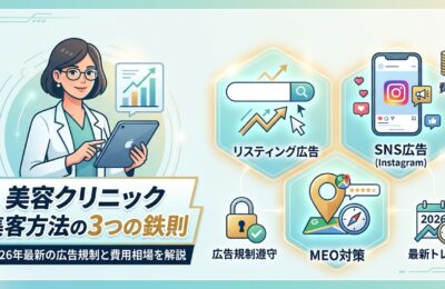 美容クリニック集客方法の3つの鉄則|2026年最新の広告規制と費用相場を解説