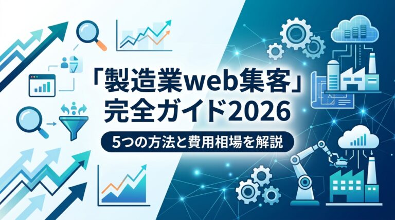「製造業web集客」完全ガイド2026|5つの方法と費用相場を解説