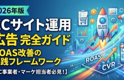 「ECサイト運用 広告」完全ガイド2026年版|ROAS改善の実践フレームワーク