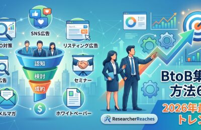BtoB集客の方法6選|2026年最新の費用相場とコツを徹底解説