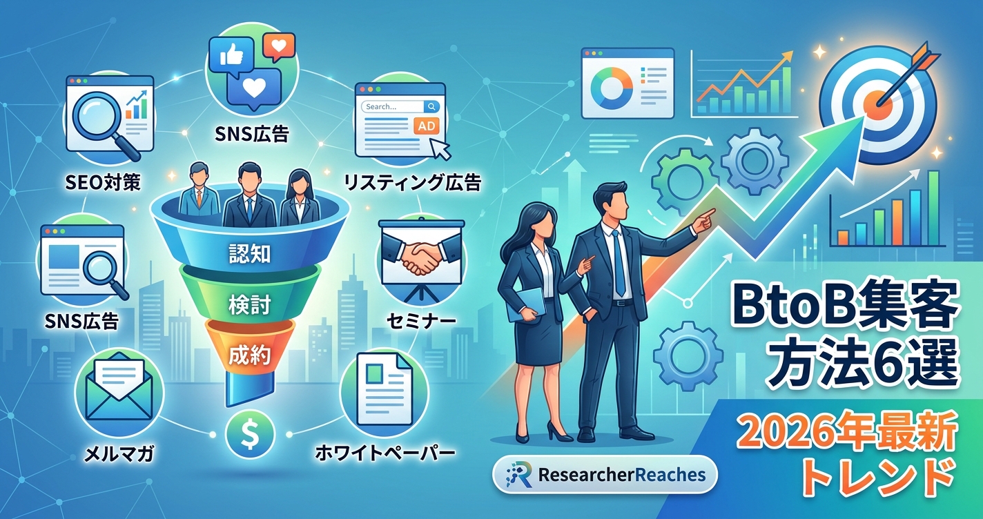 BtoB集客の方法6選|2026年最新の費用相場とコツを徹底解説
